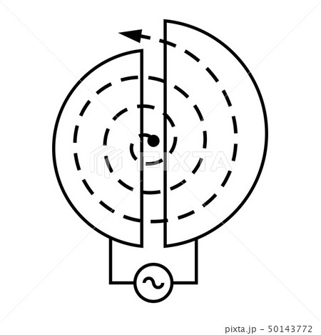 Particle accelerator 50143772