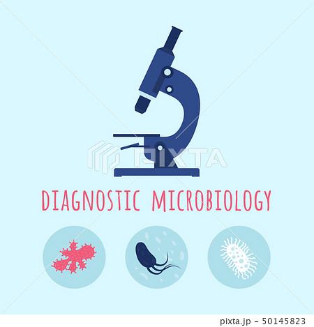 Microscope and collection of bacterias 50145823
