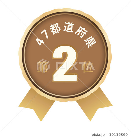 47都道府県ランキング　2位 50156360