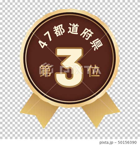 47 prefectures ranking third place 50156390