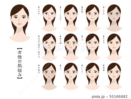 女性の肌トラブル 12選のイラスト素材