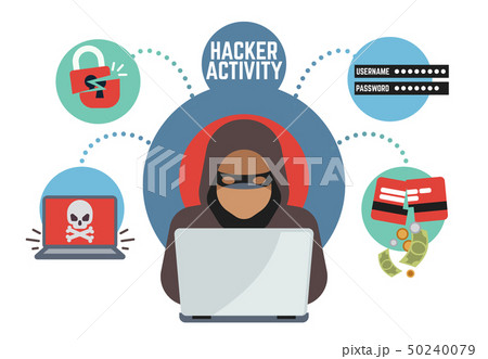 Online security and protection, criminal hacker spies in internet. Online money thief vector concept 50240079