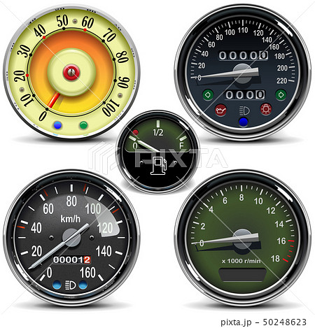 Vector Automotive Speedometers 50248623