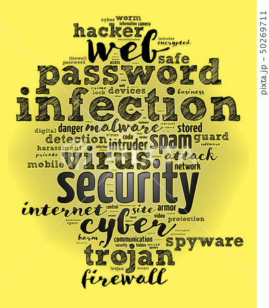 Security word cloud concept over white background Security word cloud concept over white background 50269711