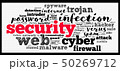 Security word cloud concept over white background 50269712