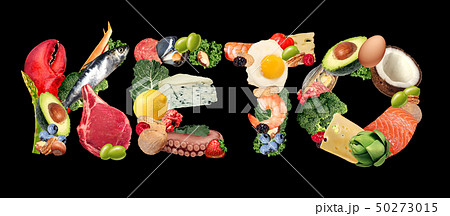 Keto Ketogenic Text On Black 50273015