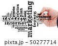 Marketing word cloud concept 50277714