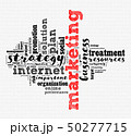 Marketing word cloud concept 50277715