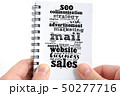 Mail word cloud concept 50277716