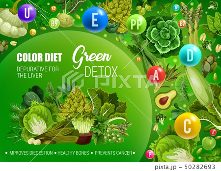 Green color food diet, healthy digestion detox Green color food diet, healthy digestion detox 50282693
