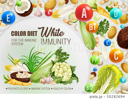 White color food diet, immune system health White color food diet, immune system health 50282694