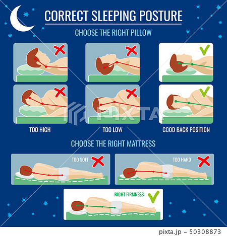 mattress for good posture