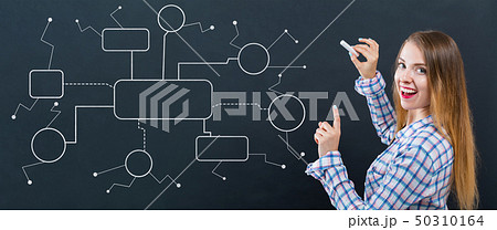 Flowchart with young woman Flowchart with young woman 50310164