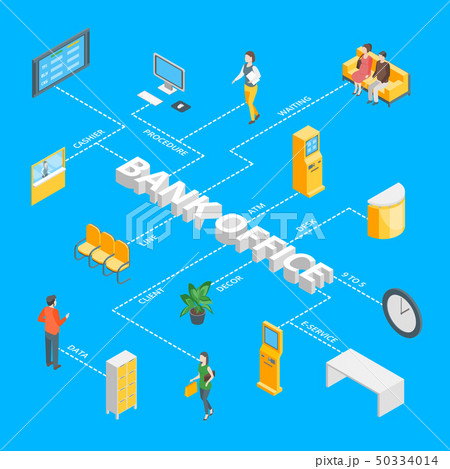 Bank Office Interior with Furniture and People Infographics Isometric View. Vector 50334014