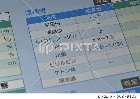 人間ドック検診結果 人間ドック検診結果 50379125
