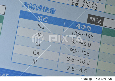 人間ドック検診結果 人間ドック検診結果 50379156