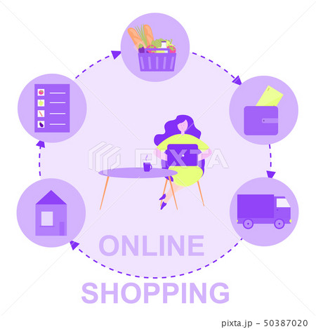 online shopping 50387020