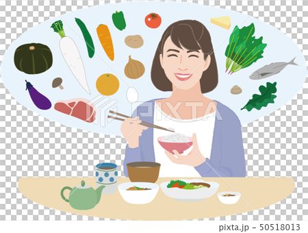 食事をとる女性７（栄養バランス） 50518013