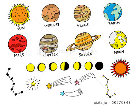 太陽系や星などの手描きイラスト素材セット カラー のイラスト素材