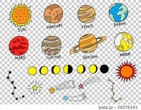 太陽系や星などの手描きイラスト素材セット（カラー）のイラスト素材