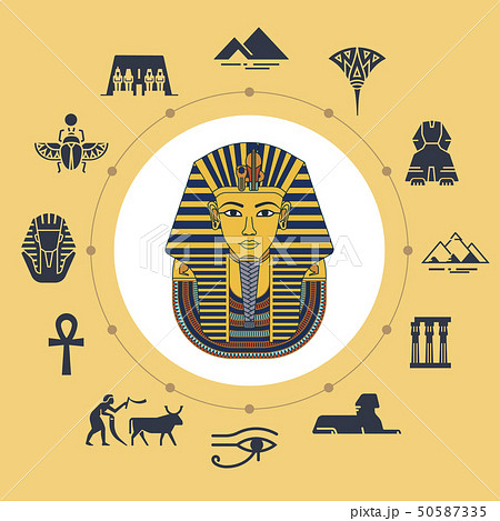 Vector illustration of Tutankhamen masks with various icons of sights and symbols of Egypt. 50587335