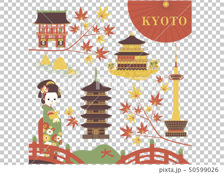 京都のイメージいろいろ 50599026