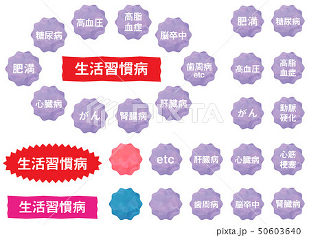 生活習慣病　病気　アイコン 50603640