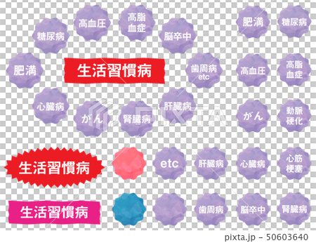 生活習慣病　病気　アイコン 50603640