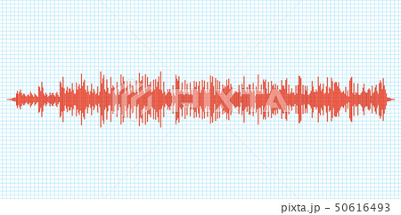 Seismogram earthquake seismic graph diagram. Seismometer or sound waves vibration richter activity 50616493