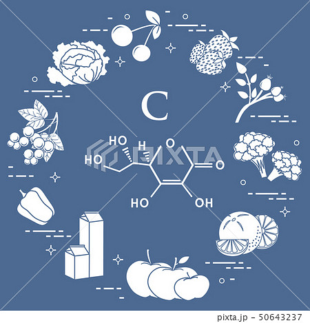 Foods rich in vitamin C 50643237