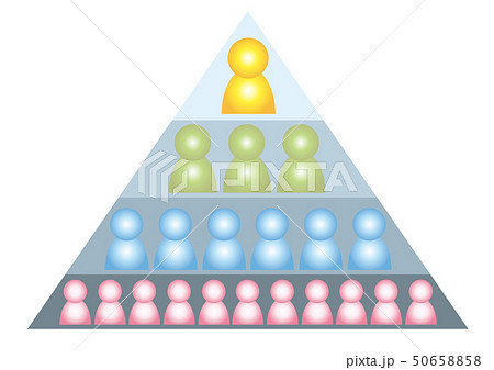 ピラミッド組織図 マルチ商法のイラスト素材