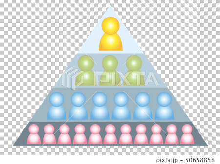 傳銷金字塔組織結構圖 50658858
