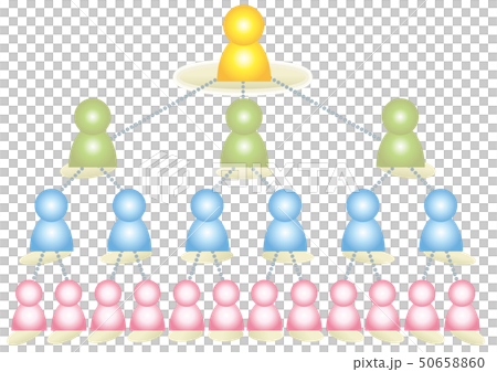 Pyramid organization chart, MLM 50658860