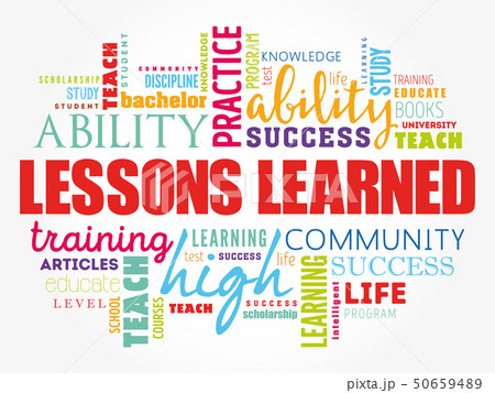 Lessons Learned word cloud collage Lessons Learned word cloud collage 50659489