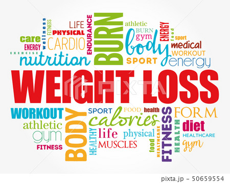 Weight Loss word cloud collage 50659554