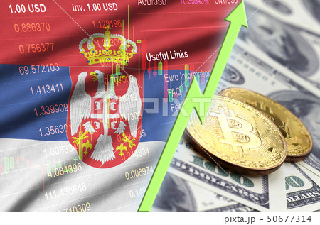 Serbia flag and cryptocurrency growing trend with Serbia flag and cryptocurrency growing trend with 50677314