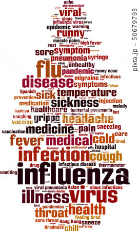 Influenza word cloud Influenza word cloud 50679793