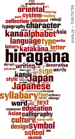 Hiragana word cloud 50679796