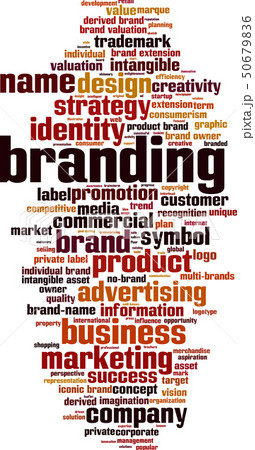 Branding word cloud Branding word cloud 50679836