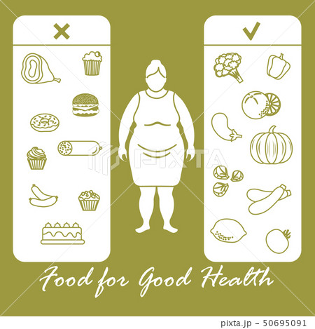 Proper nutrition with excess weight and obesity Proper nutrition with excess weight and obesity 50695091