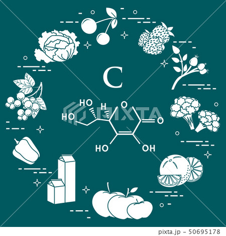 Foods rich in vitamin C Foods rich in vitamin C 50695178