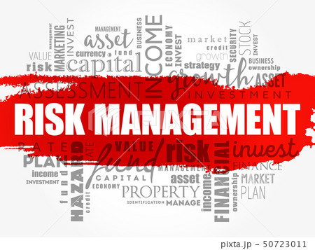 Risk Management word cloud collage Risk Management word cloud collage 50723011