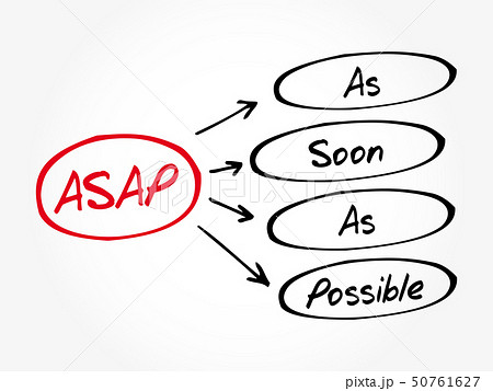 ASAP - As Soon As Possible acronym 50761627