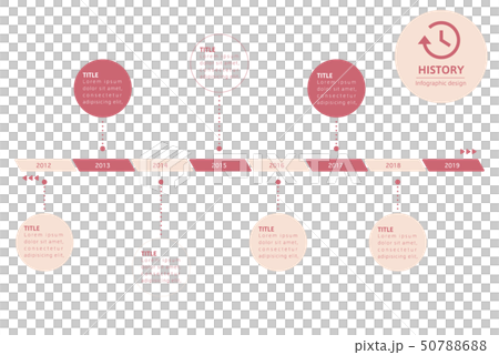 沿革 年表のイラスト素材 5076