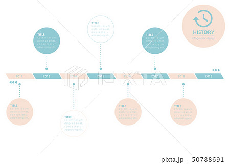 沿革 年表のイラスト素材