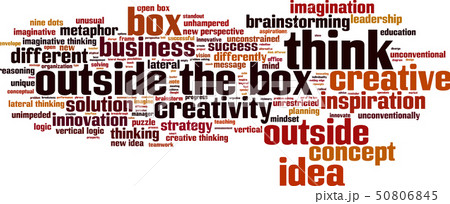 Think outside the box word cloud 50806845