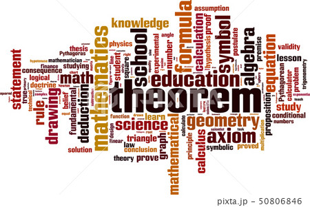 Theorem word cloud 50806846
