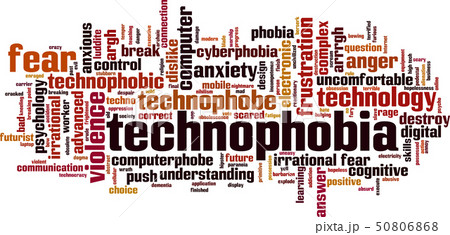 Technophobia word cloud 50806868