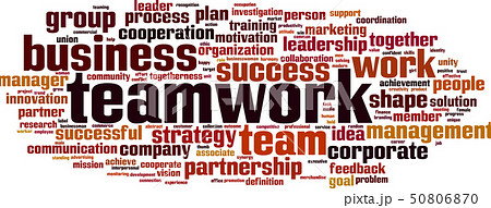 Teamwork word cloud 50806870