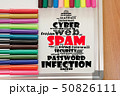 Spam word cloud collage 50826111